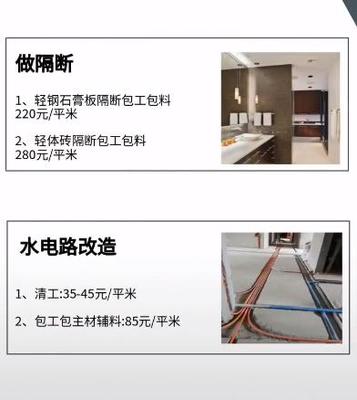 2019年裝修又要漲價？最新建材人工報價清單，1分錢也不坑你！